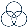 Collaborative approach — three overlapping circles
